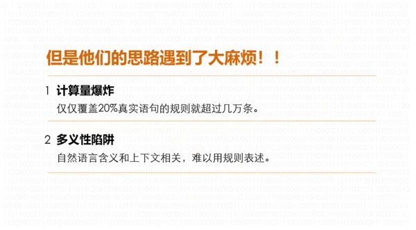 《数学之美》读后感PPT模板