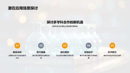 学科融合：探索交叉研究