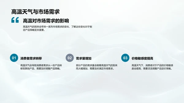 大暑市场策略调整PPT模板