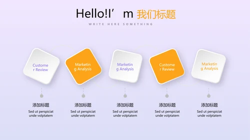 金猪金融投资理财行业通用PPT动态模板