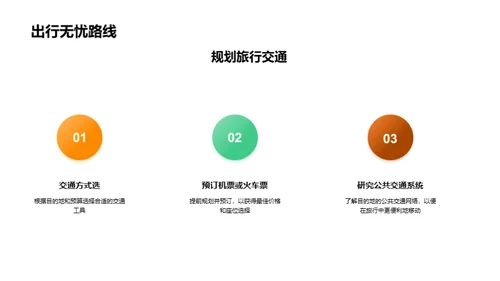 掌握自由行