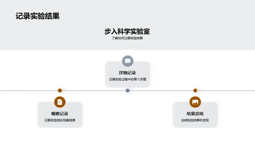 探索科学家的世界