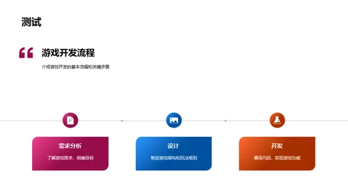 游戏开发探秘之旅