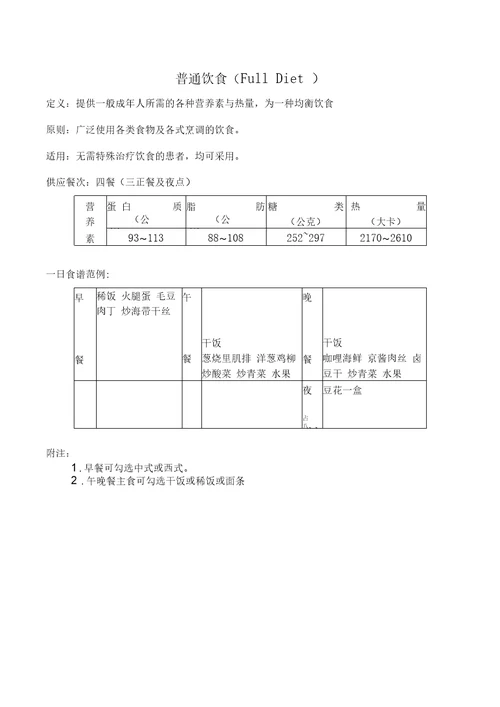 饮食手册协助患者选食参考要点