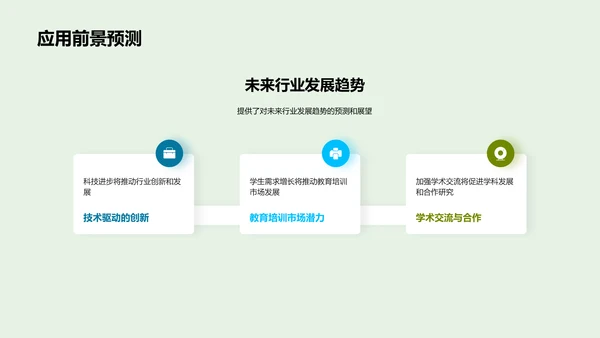优化研究路径