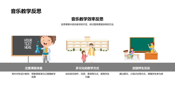 音乐与教学效能PPT模板
