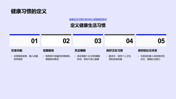 健康习惯培养讲座PPT模板