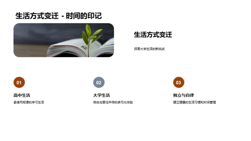 深度解析大学生活