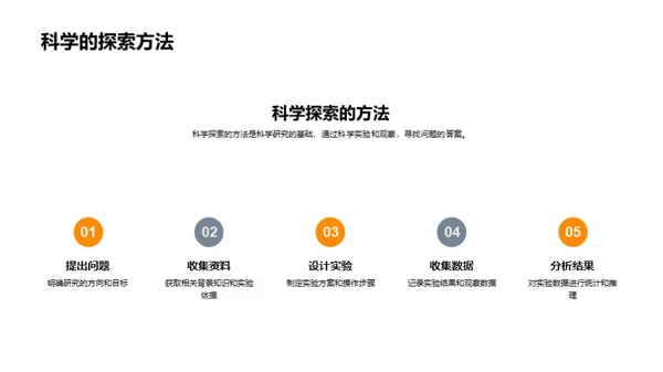 解密科学世界