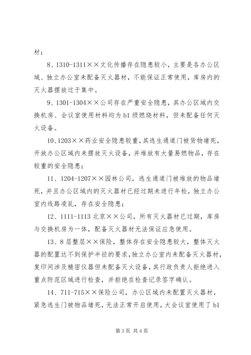 关于开展国庆节前消防安全检查的请示.docx
