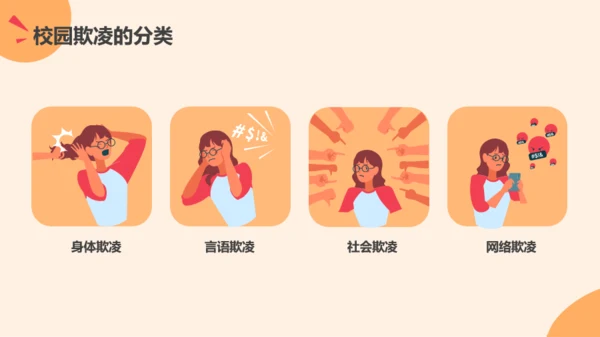 插画风安全教育班会-抵制校园霸凌PPT模板