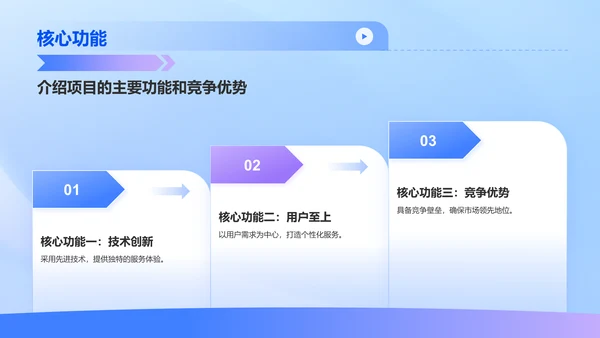 蓝色科技风IT互联网行业商业计划书PPT模板