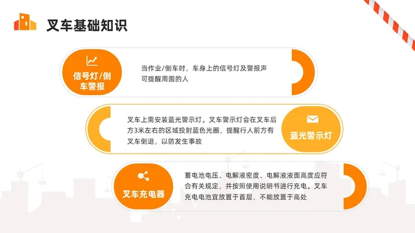 橙色简约叉车安全培训PPT模板宣传PPT动态PPT安全生产