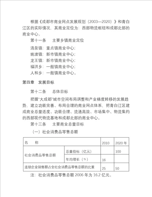 成都市青白江区城乡商业网点规划