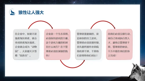 如何打造狼性团队培训狼文件通用PPT模板