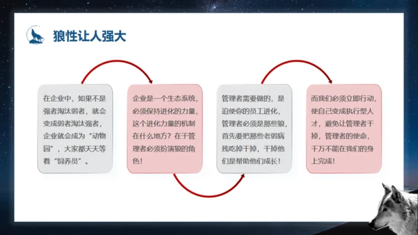 如何打造狼性团队培训狼文件通用PPT模板