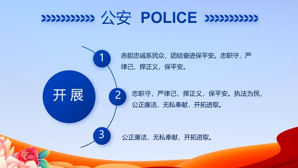 公安机关党史学习工作总结动态PPT