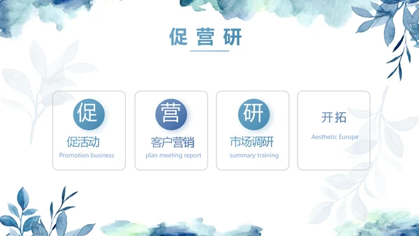 蓝色手绘小清新述职报告汇报计划PPT