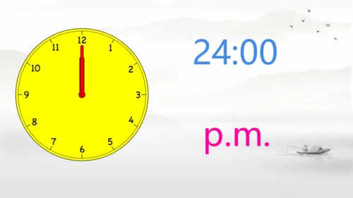 Unit 2 What time is it? Part A  Let's  learn 课件(共6