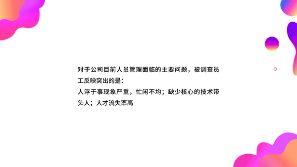 调查问卷分析报告通用PPT模板