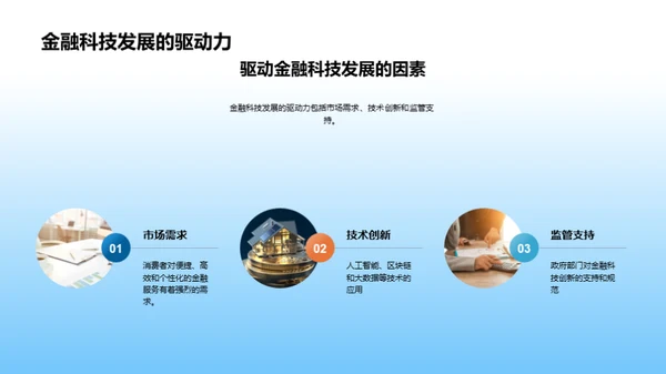 银行未来：金融科技视角