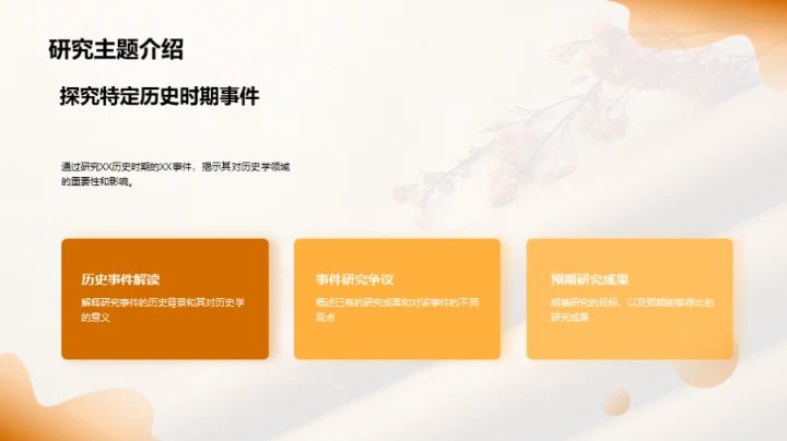 深化历史研究之旅