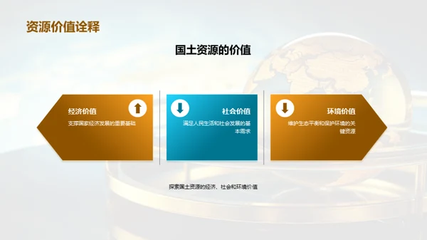 资源宝库：解析与保护