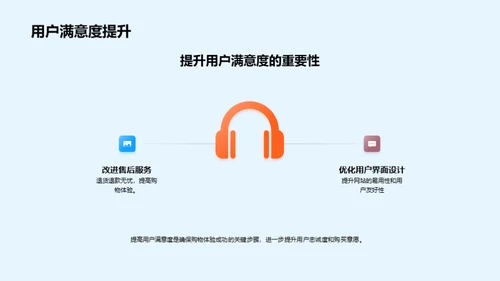 双十二家居盛宴策略