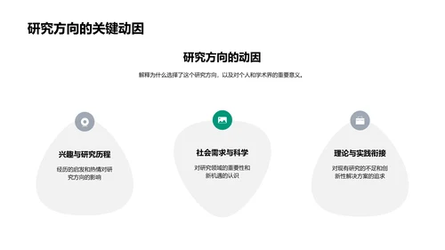 开题报告答辩PPT模板