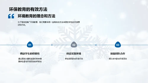 大雪节气与环保教育