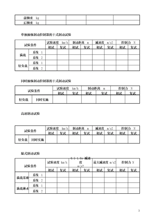 摩托车性能试验记录表汇总