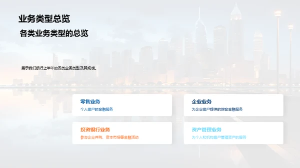 半年银行业绩解析