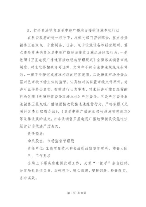 工商局红盾春雷工作方案.docx