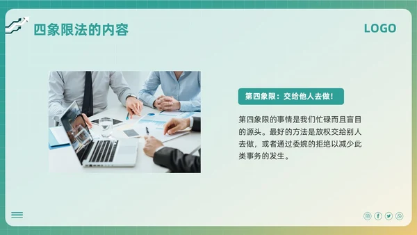 绿色简约时间管理四象限法PPT模板宣传PPT动态PPT