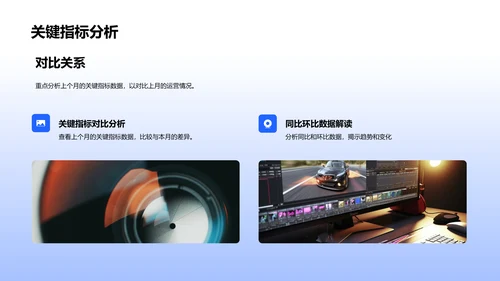 媒体运营月报