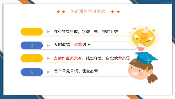 小学英语人教版（PEP）（2024）三年级上册（2024）开学第一课（优课）课件（15张PPT)