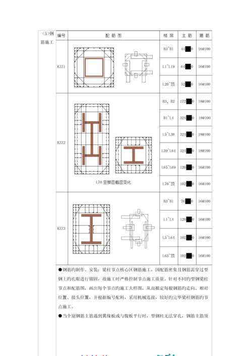 劲性混凝土柱综合施工专题方案模板.docx