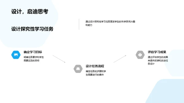 探究式科学教学