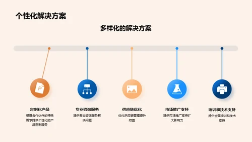 共筑家居新篇章