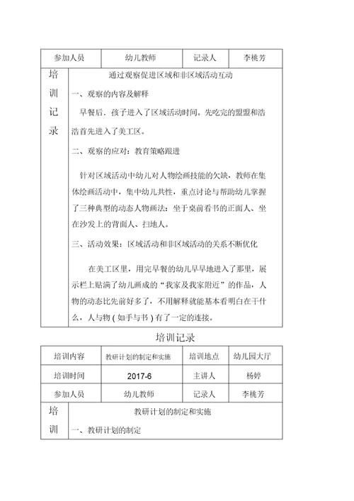 康乐幼儿教师培训记录