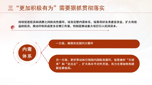 做好2025经济工作实施更加积极有为的宏观政策PPT课件