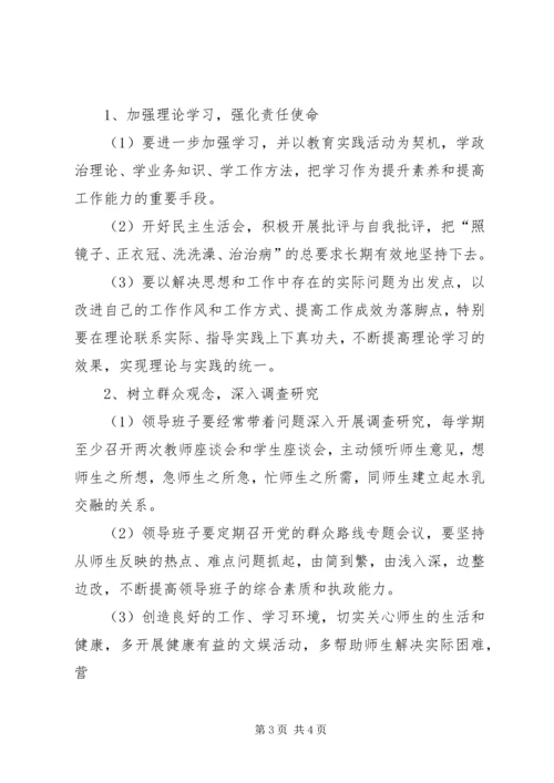 银行党委领导班子整改方案 (2).docx