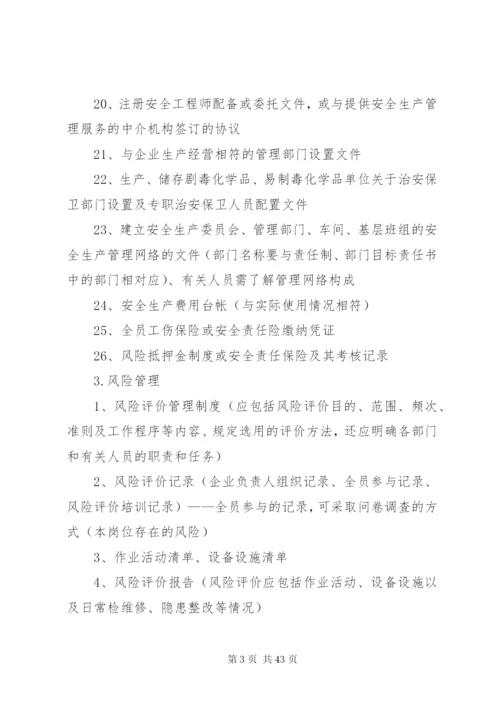 新安全标准化准备资料(危化清单).docx