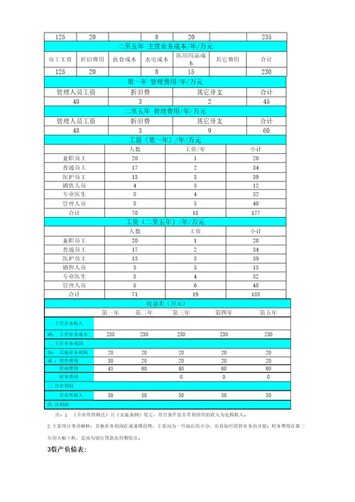 养老院财务分析新整理完整版