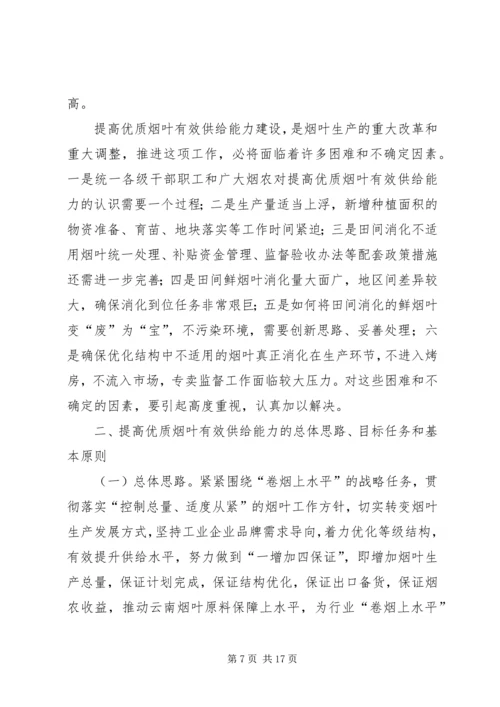 在全省提高优质烟叶有效供给能力工作会上的讲话.docx