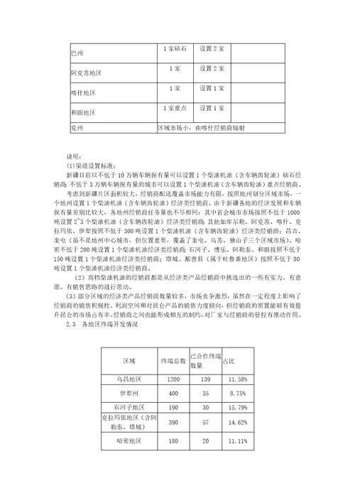 某地区柴油机油三年市场规划方案