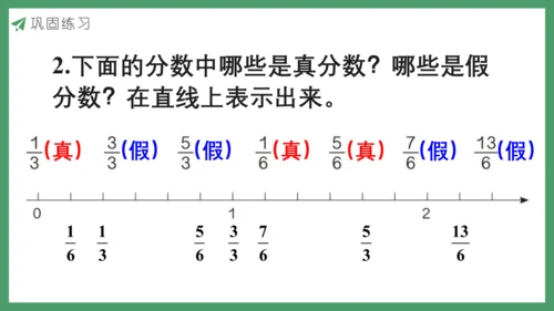 新人教版数学五年级下册4.7  真分数和假分数（1)课件