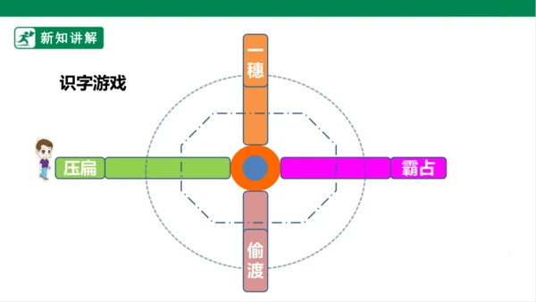 3.现代诗二首 花牛歌 课件