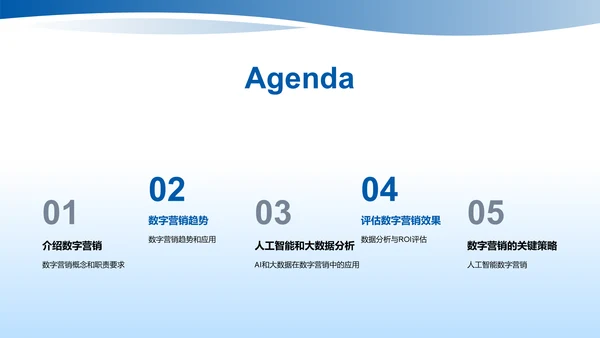 数字营销趋势及应用