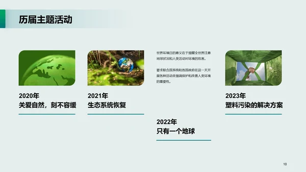 绿色现代商务世界环境日主题培训课件PPT